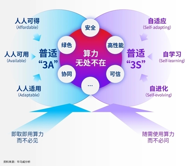 钓多了鱼再关店,低买高卖,割“韭菜”的情怀